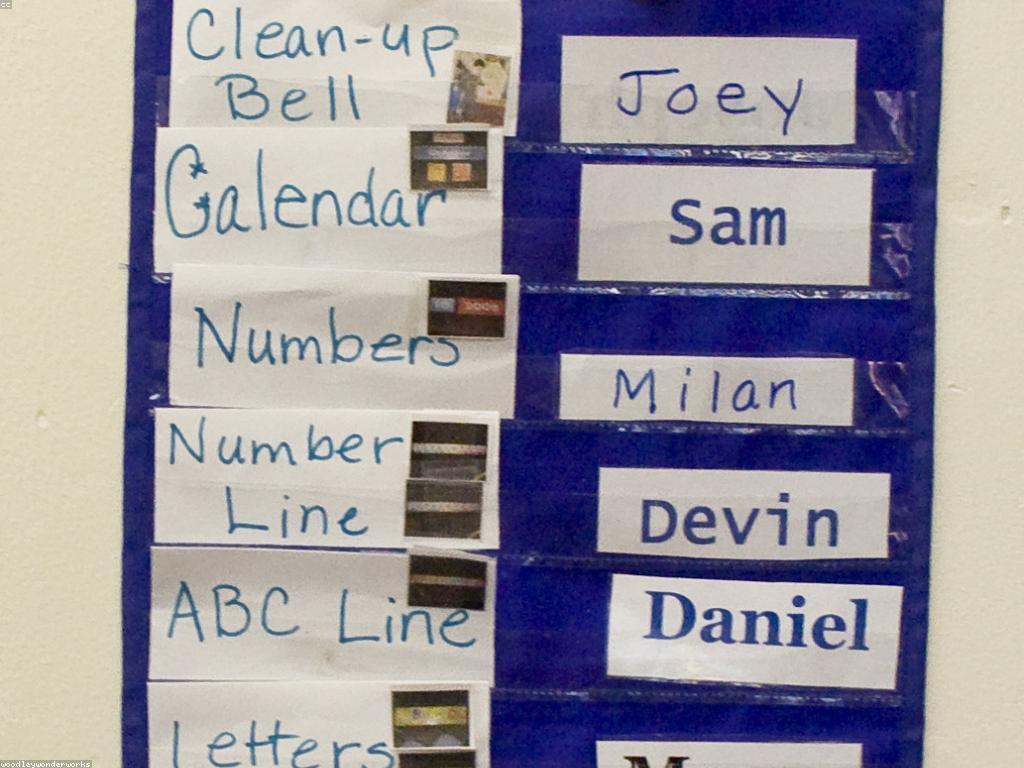 អត្ថប្រយោជន៍នៃការវិនិយោគទំនិញ